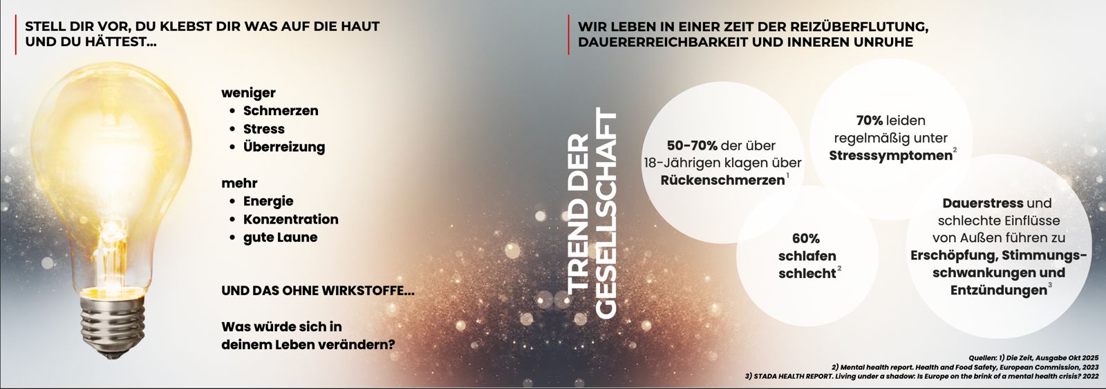 Broschüre Seite 2 – Stell dir vor, du klebst dir was auf die Haut...