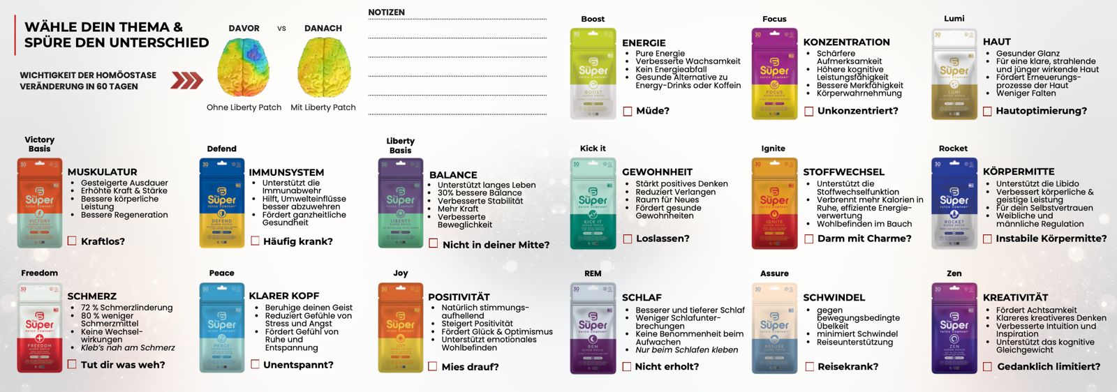 Broschüre Seite 5 – Wähle dein Thema und spüre den Unterschied