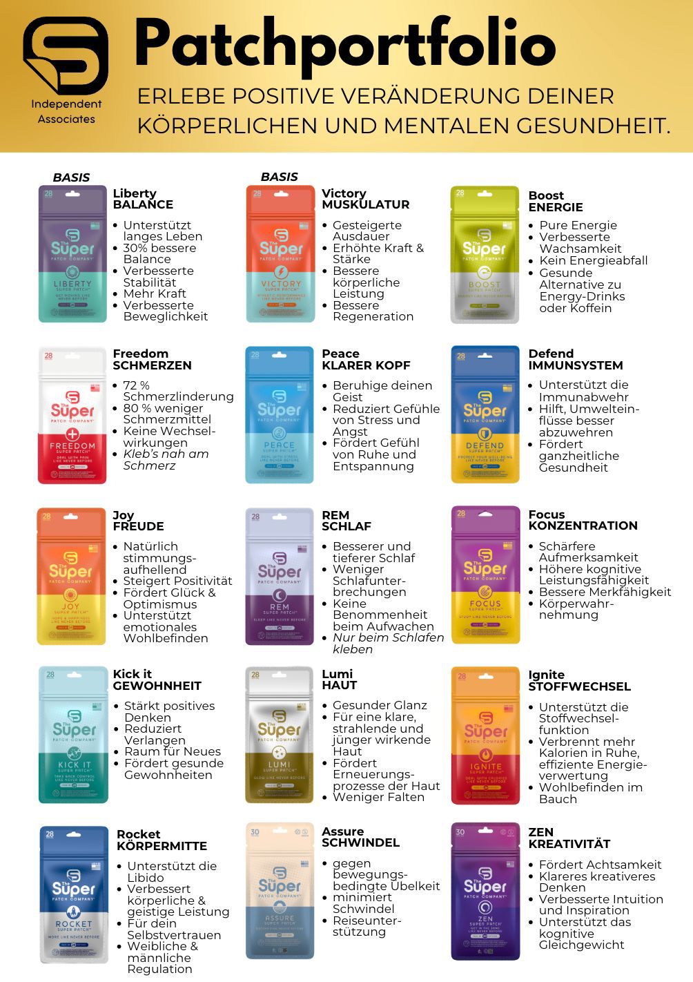 Patchportfolio – Alle Super Patches im Überblick: Liberty, Victory, Boost, Freedom, Peace, Defend, Joy, REM, Focus, Kick It, Lumi, Ignite, Rocket, Assure, Zen